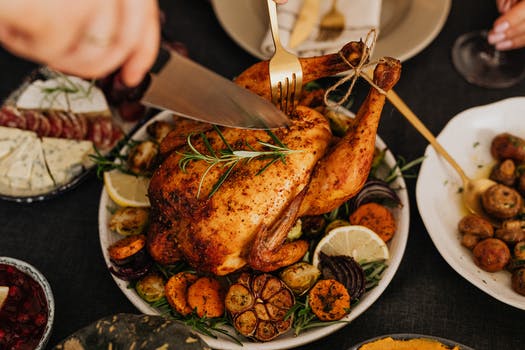 Creating the perfect roast chicken or turkey